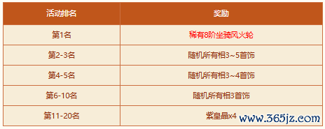 图7.png